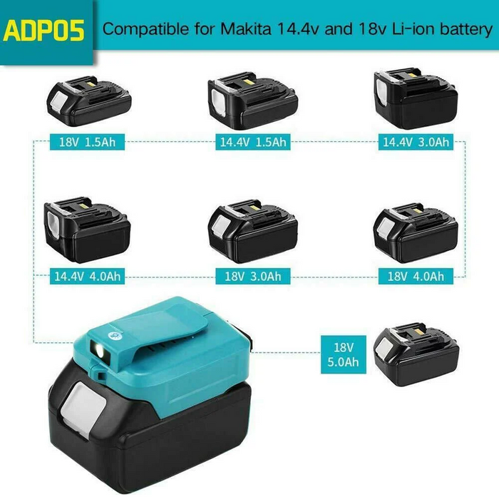 New USB charging adapter converter for MAKITA ADP05 14-18V Li-ion battery GAR