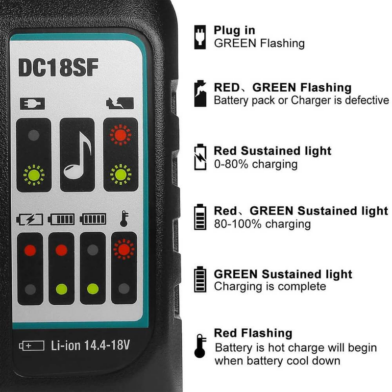 4-PORT 18V LITHIUM-ION CHARGER DC18SF FOR MAKITA 14.4V-18V LITHIUM BATTERY BL1890B BL1860 BL1850B BL1430