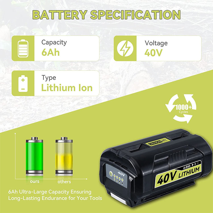 6.0Ah 40V/36V MAX Lithium OP4026 Battery Compatible with Ryobi 40V Battery with LED Indicator