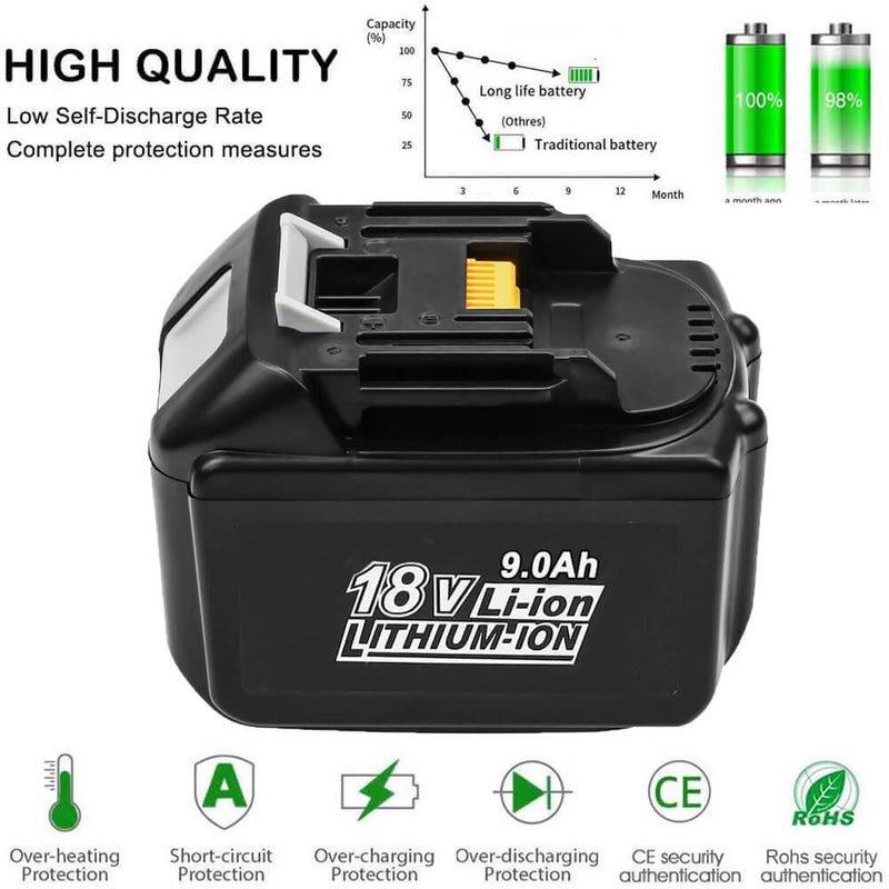 For Makita 18V Battery 9Ah Replacement | BL1890B Batteries