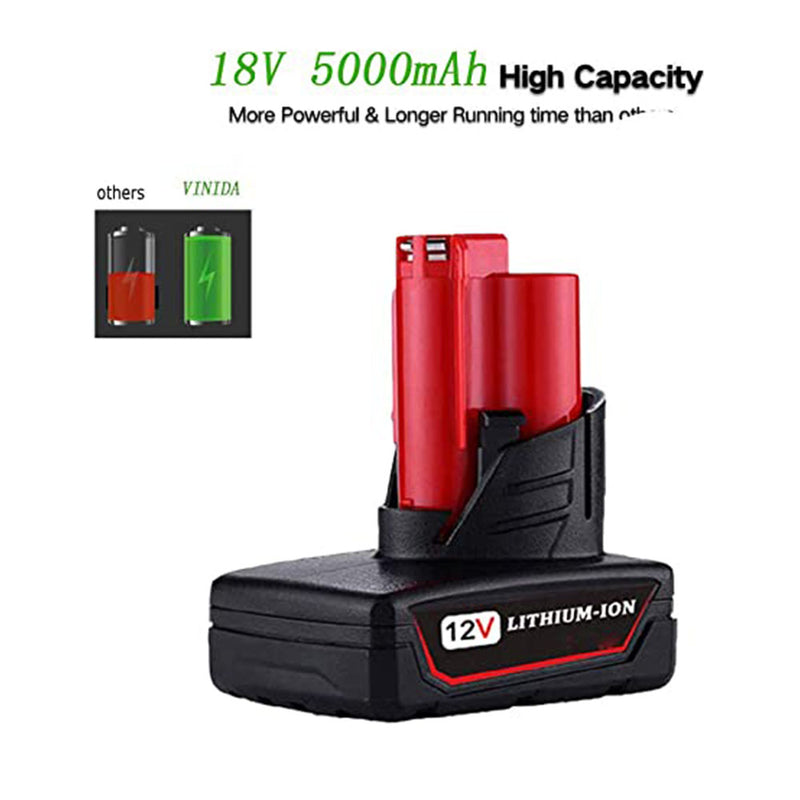 VINIDA 12V 5.0Ah Lithium-ion Battery Replacement for Milwaukee M 12 XC 48-11-2411 48-11-2420 48-11-2401 48-11-2402 2455-20 Milwaukee 12v Batteries(2 Packs)