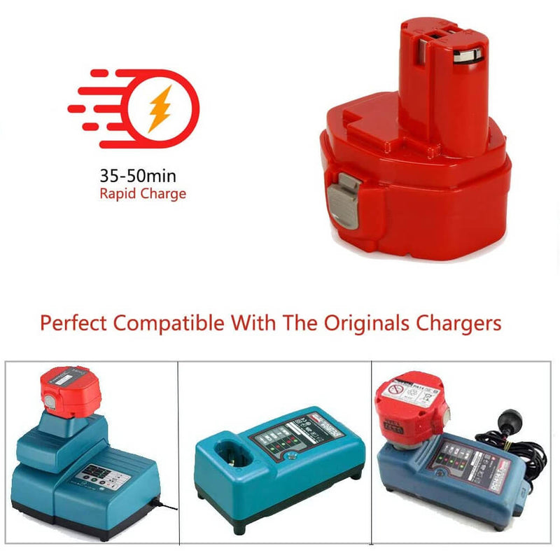 For Makita 14.4V 1420 Ni-Mh Battery| 4.8Ah Battery 2 Pack RED