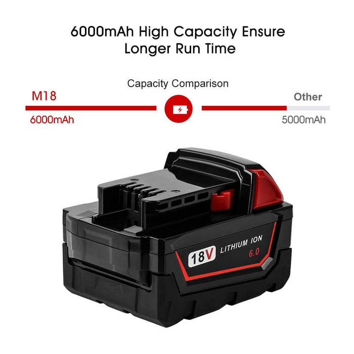 For Milwaukee 18V Battery 6Ah Replacement | M 18 Battery 2 PACK