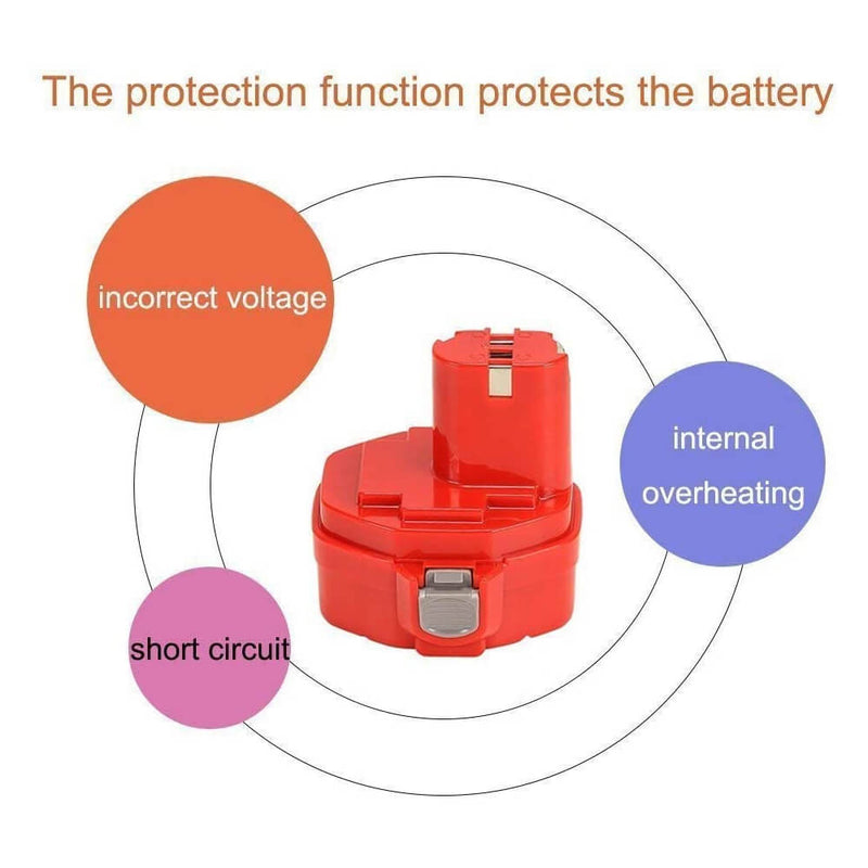 For Makita 14.4V 1420 Ni-Mh Battery| 4.8Ah Battery 2 Pack RED