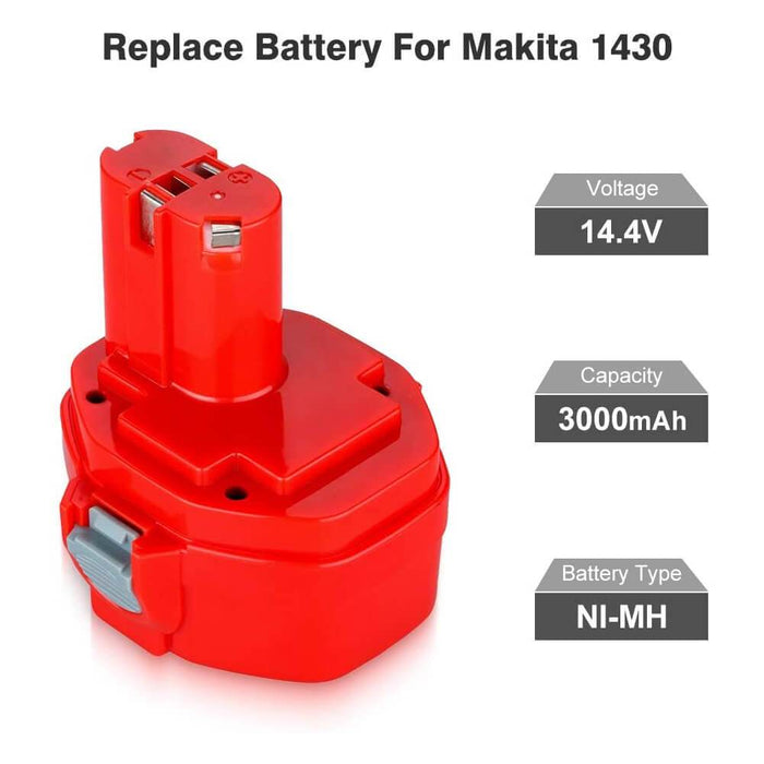 For Makita 1420 14.4V 4.8Ah NI-MH| 1422 Battery  4 Pack RED