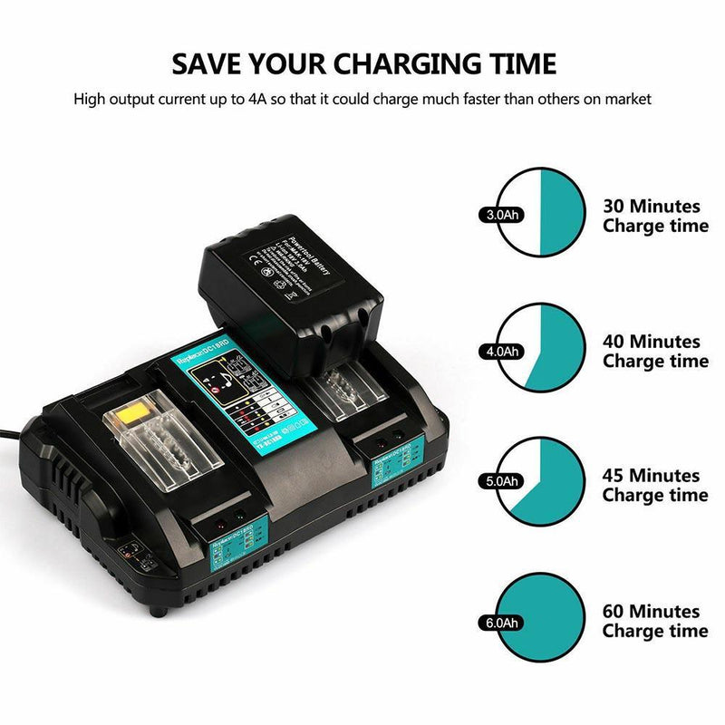 For Makita 18V Battery Charger | DC18RD Dual Port Rapid Charger for BL1850 BL1830 Lithium-Ion Battery