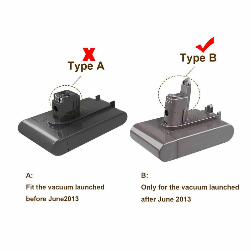 For Dyson DC35 Battery Replacement  | 22V 6.4Ah Li-ion Battery ( Type B )