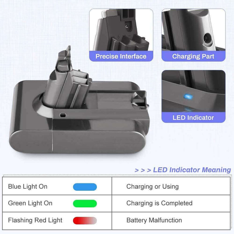 For Dyson V6 Upgraded Battery Replacement | 21.6V 6.4Ah